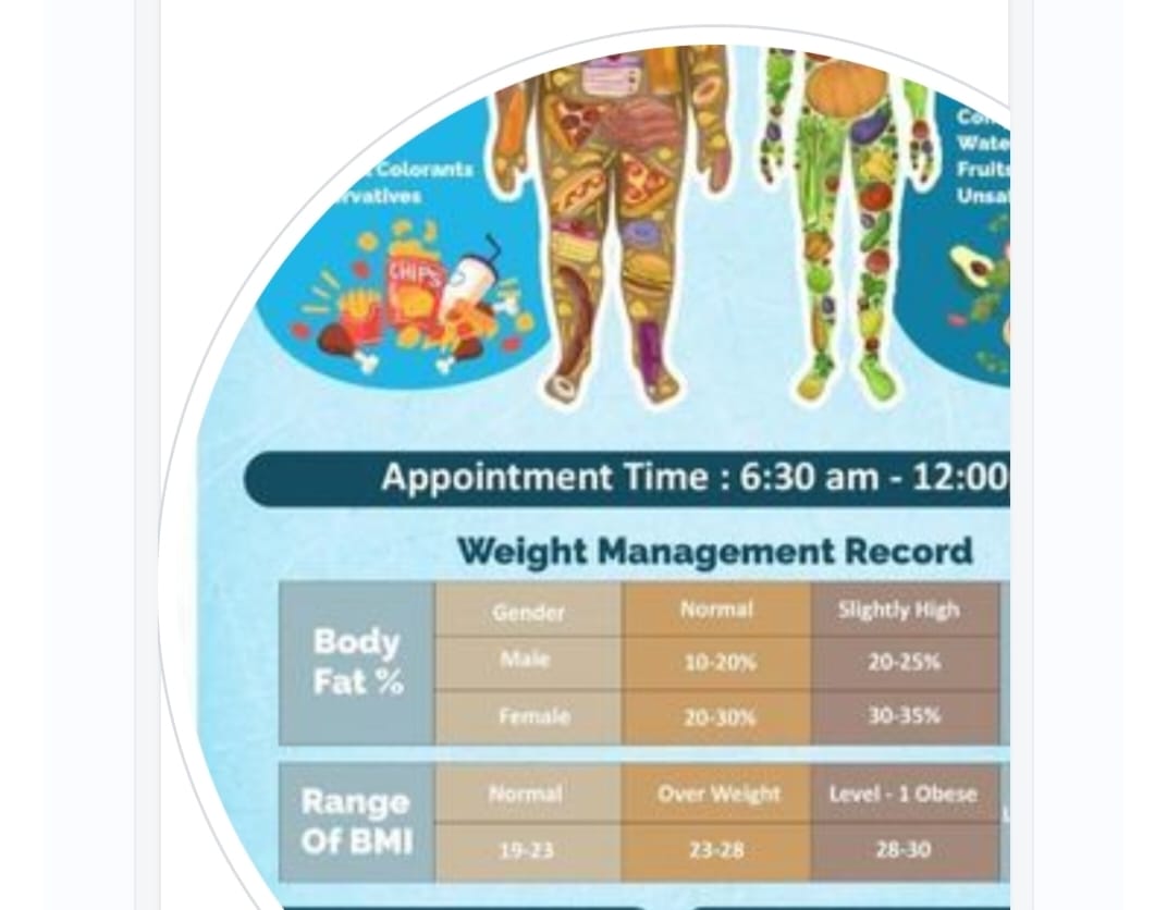 HAPPY LIFE WELLNESS STUDIO KUTTIKKATTOOR